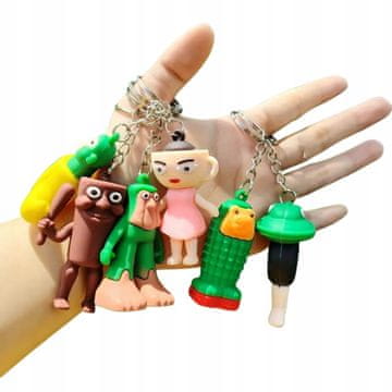 shumee Brainrot Mystery Box Chain Keychain Tung Sahur Tralalero Tralala Surprise