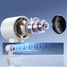 JISULIFE Mini ventilator, prenosni ventilator - 3600 mAh - bel