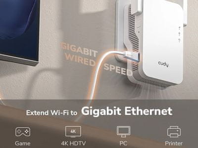 Gigabitna vrata in Quad-Core CPU