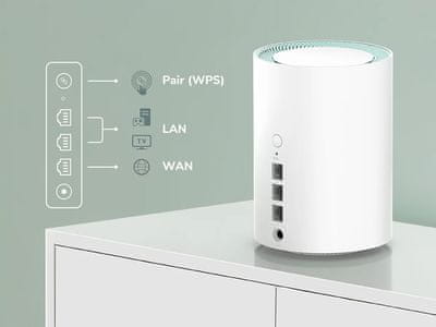 1 GHz CPU in Gigabitna vrata M1500