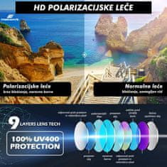 FREEMOVE Polarizacijska športna sončna očala FLOW črna/modra, zmanjšujejo bleščanje in nudijo popolno 100% UV400 zaščito, popolna izbira za tek, kolesarstvo, pohodništvo ter ostale outdoor športe