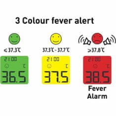 Dreambaby Termometer Dreambaby