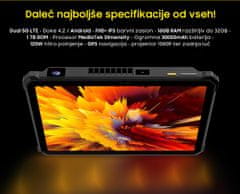 Blackview ACTIVE 12 PRO robusten tablični računalnik / projektor, 28 (11), WIFI 6E, črn