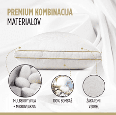 Vitapur 3-delni set vzglavnikov in odeje Vitapur Victoria Silk 200x200