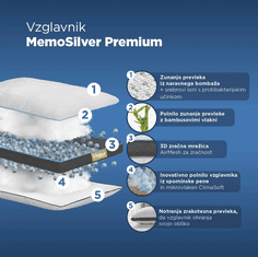 4-delni set vzglavnikov in odej Vitapur Memosilver Premium - 140x200