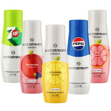 shumee Komplet sirupov za gazirano fontano SODASTREAM, mešanica okusov, 5x440ml