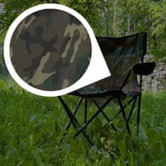 shumee RIBIŠKI STOL MORO, ZLOŽLJIV, TURISTIČNI, ZA LAHKI RIBOLOV