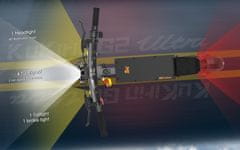 KuKirin Električni skuter G2 Ultra z dvema motorjema - 800 W na motor x 2 - najvišja hitrost 50 km/h - doseg 55 km - 10-palčne pnevmatike - zložljiva zasnova - LED zaslon na dotik