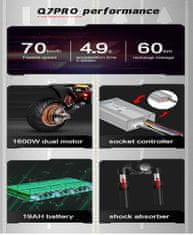 BOYUEDA Electric Scooter 1600W Dual Motor - 70 km/h Top Speed - 70 km Range - 10" Tires - Foldable - Hydraulic Brakes - Key Start