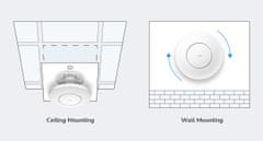 Cudy AP3600 dostopna točka, stropna, BE3600, 2.5G, Wi-Fi 7, Mesh