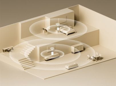 Cudy M3600 Wi-Fi 7 Mesh sistem