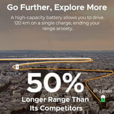 Engwe  EP-2-BOOST Električno kolo ENGWE EP-2 BOOST: 250 W brezkrtačni motor, doseg 120 km PAS, hitrost 25 km/h, baterija 48 V 13 Ah, pnevmatike 20 x 4,0 Fat za mestno vožnjo