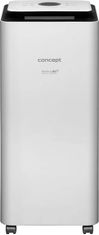 Concept Koncept OV2220 Perfect Air Smart