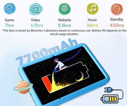 Blackview TAB 60 PRO KIDS je 25,6 cm (10,1) otroški tablični računalnik