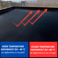 Smania Akrilni poliuretanski vodoodporni premaz AquaCoatz (1 kg) | Vodotesni premaz 