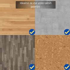 Smania Emulzija za tla FloorMax | Čistilo za tla | Sredstvo za čiščenje tal | Univerzalno čistilo za talne površine