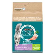 Purina ONE Bifensis Sensitive suha hrana za odrasle mačke, s puranom, 4x3kg