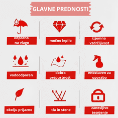 Smania Sredstvo za utrjevanje peska SandBind (1 L) | Popravilo betonskih površin | Tesnilna masa za razpoke