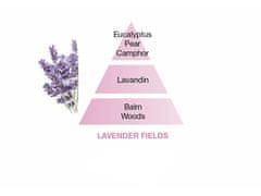 Lampe Berger Levander Fields Katalitična svetilka (Lampe Recharge/Refill) 500 ml