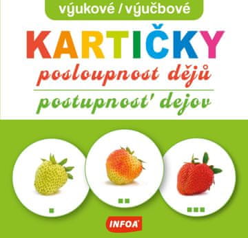 Učne kartice - Zaporedje dogodkov / Učne kartice - Zaporedje dogodkov