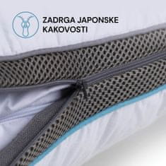 Vitapur MemoSilver Premium vzglavnik, blazina za spanje, 50x70cm