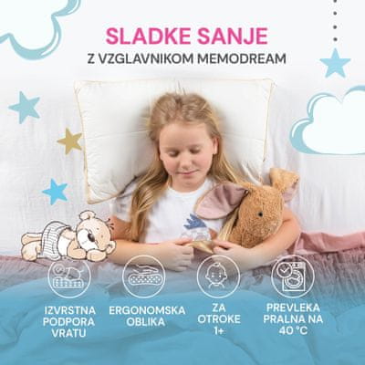 Zračna struktura in prevleka AirCell