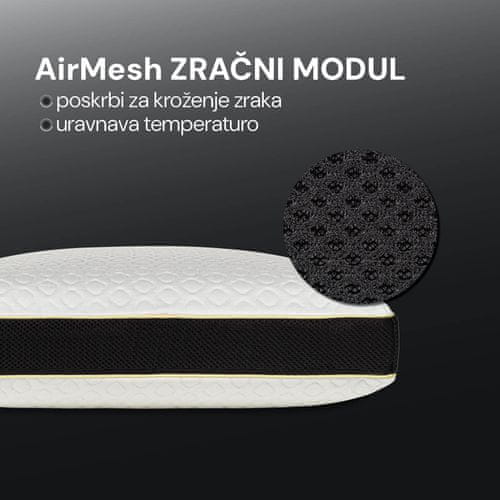 AirMesh prezračevalni sistem