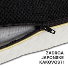 Vitapur Vitapur Ionity anatomski vzglavnik 40x60 cm