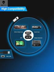 KJB DDPAI WiFi avtomobilski DVR Mini Pro HD nočni vid 1296P snemalnik za armaturno ploščo