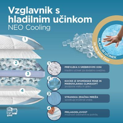 Hladilna prevleka in AirMesh