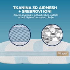 Vitapur NEO Cooling hibridni vzglavnik, 50x70 cm