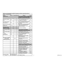 Mill Konvekcijski LED radiator jeklo 2200W CO2200LEDMAX