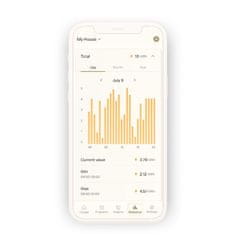 Mill Panelni konvekcijski radiator Wi-Fi 1500W bel jeklo PA1500WIFI4