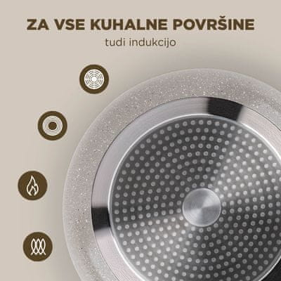 Set posode za indukcijo in pomivalni stroj