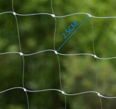 Nikcorp Zaščitna mreža za mačke za balkon in okno 5x5 m | Prozorna varnostna mreža proti padcem in pticam brez vrtanja