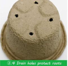 Nikcorp Komplet 60 biološko razgradljivih šotnih lončkov za sajenje in vzgojo sadik z etiketami, orodjem in razpršilko