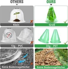 Nikcorp Vrtni zvonovi za zaščito rastlin pred slano in polži 36 kosov | Pokrivala za sadike 20x24 cm | Mini rastlinjak za vrt