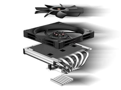 Zmogljivost z 120 mm ventilatorjem