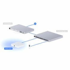 Ubiquiti video snemalnik 6-kanalni PoE NVR IP UNVR-Instant