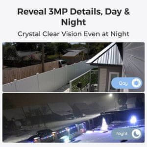 3MP jasna slika podnevi in ​​ponoči.