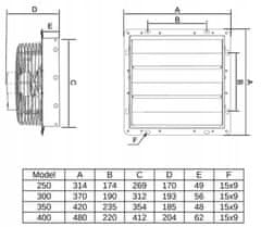 Stenski aksialni ventilator 220V z regulatorjem in žaluzijami premera 350 mm, Pretok zraka: 1180 m3/h