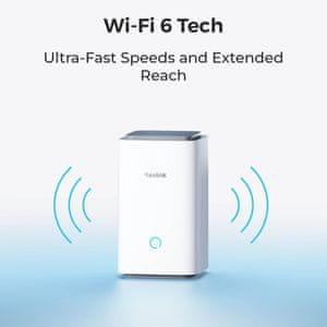 1 leto lokalnega shranjevanja.