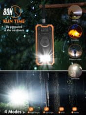shumee SOLARNI POWERBANK 4xUSB 20000mAh 20W INDUKCIJSKI IP65
