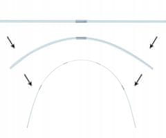 shumee OKVIR VRTNI TUNELSKEGA ROŠTILJA Okvir za GOJENJA