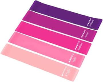 shumee Trakovi za vadbo v telovadnici - 5 vrst