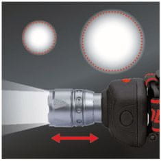 KS Tools LEDMAX CREE Power LED Kompaktna svetilka s fu