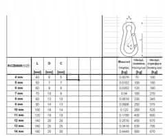shumee ZAPONKA ZA VRV DIN 5299C 6x60mm 6mm 60mm ZAPONKA