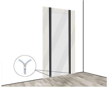 shumee Protiprašna folija za vrata s ključavnico, zavesa za prenovo, 1,2 x 2,2 m, 2 kosa.