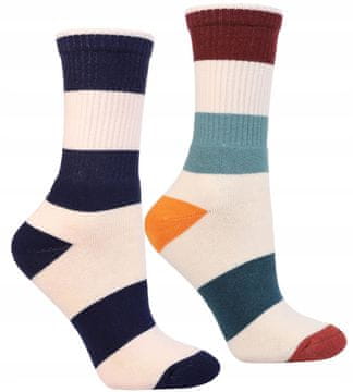 shumee Ženske tople frotirne nogavice s termo črtami, 2 kosa MORAJ 35-38