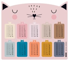 shumee Tablica množenja 240x210 BB Prijateljice DEKLETA Interdruk